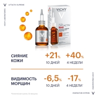 Vichy - Концентрированная сыворотка с витамином С для сияния кожи Supreme, 20 мл