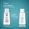 Vichy - Комплект: Мицеллярная вода с минералами для чувствительной кожи, 2 шт. по 100 мл, 1 шт