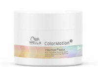 Wella Professionals - Маска для интенсивного восстановления окрашенных волос, 150 мл