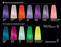Estel Professional Fusion - Пигмент прямого действия для волос, 100 мл - фото 3