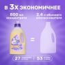 Meine Liebe - Кондиционер-концентрат для белья «Липовый цвет», 800 мл