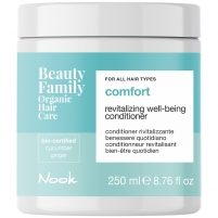 Фото Кондиционер для всех типов волос, 250 мл