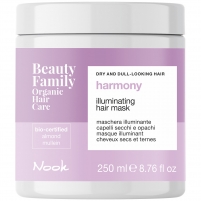 Фото Маска для сухих и тусклых волос, 250 мл