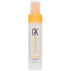 Фото Global Keratin Leave in Conditioner Spray - Несмываемый кондиционер-спрей для волос, 30 мл