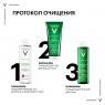 Vichy Normaderm -  Лосьон Мицеллярный, 200 мл