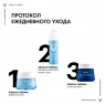 Vichy Aqualia Thermal - Аква-гель ночной, Спа-ритуал, 75 мл